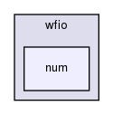 include/wfio/num